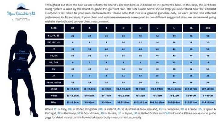 What is Poland's position in the EU by size?