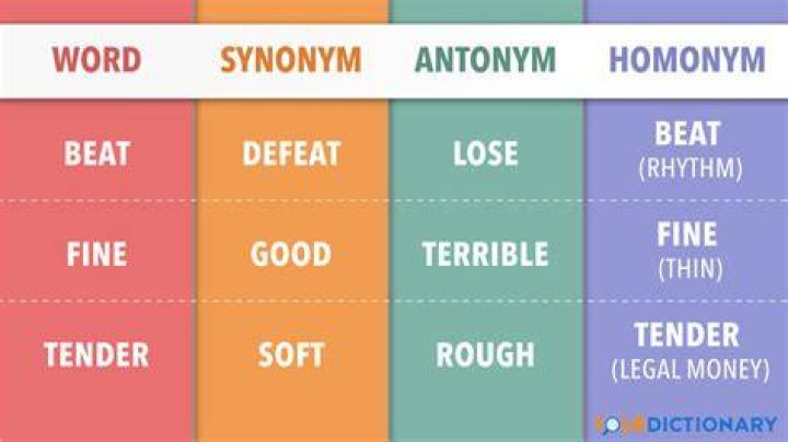 What is the antonym for horde?