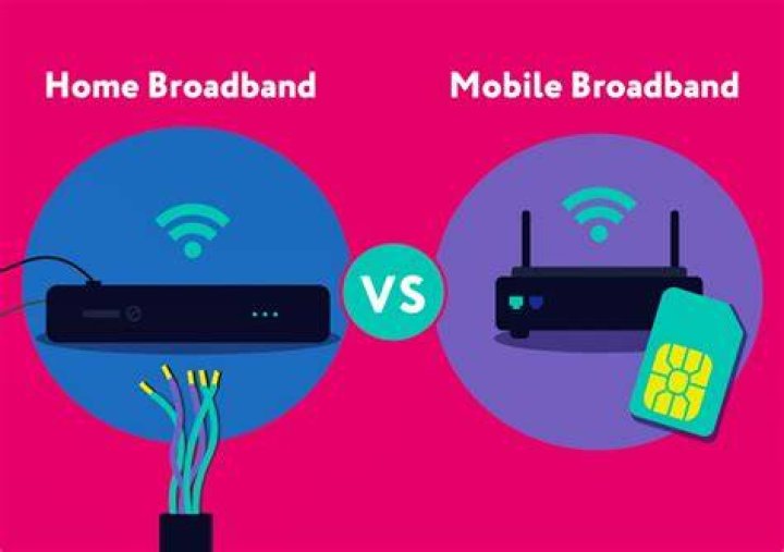 What is the best wireless broadband?