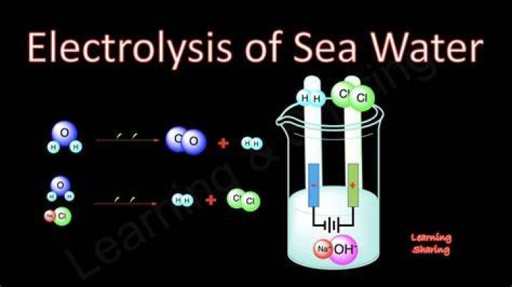 What is the test of sea water?