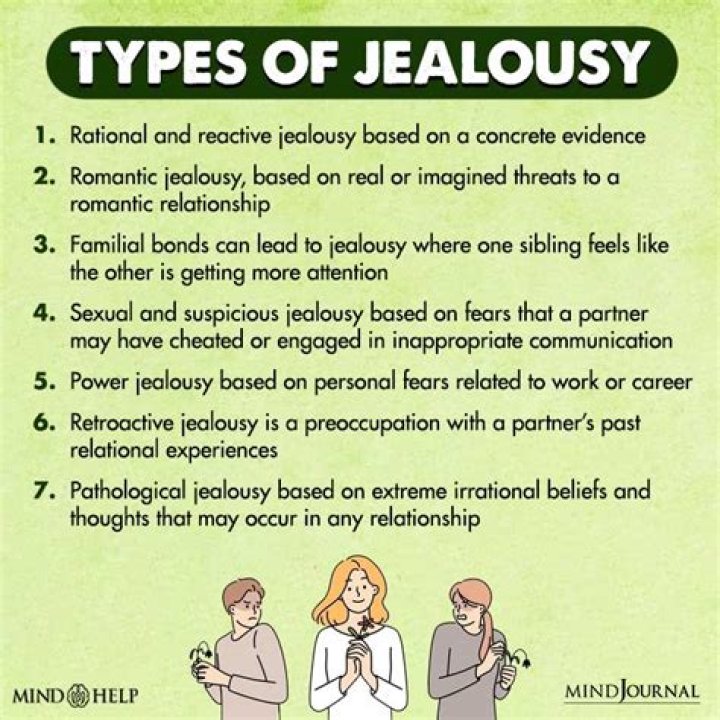 What is the theme of jealousy?