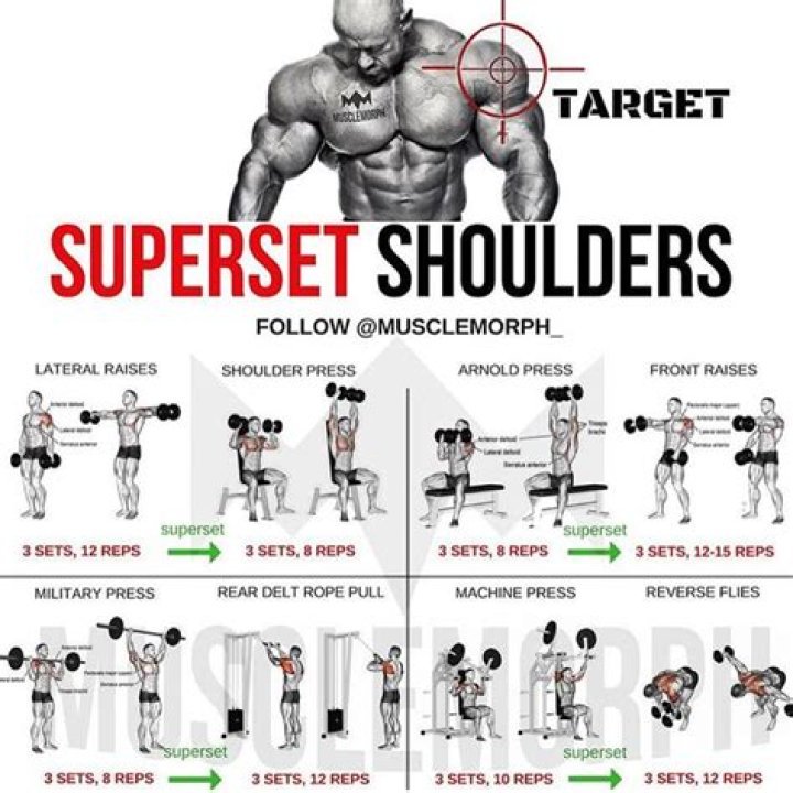 What muscles do you superset together?
