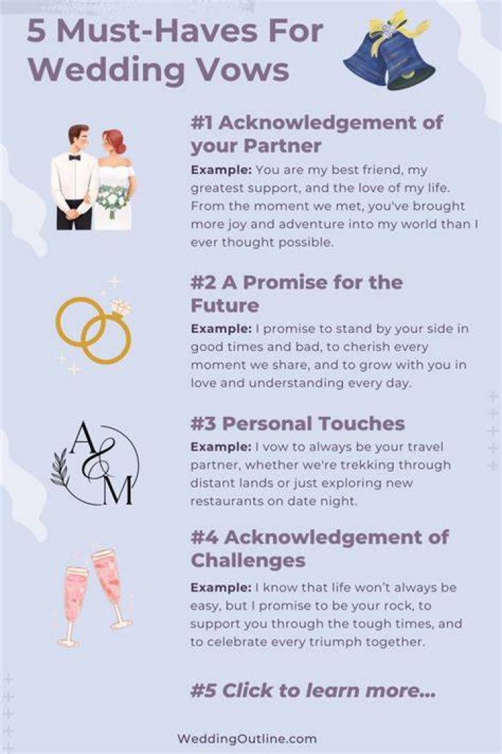 What should be in a wedding vow?