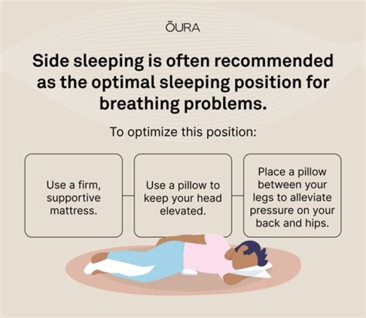 What sleeping position is best for breathing?