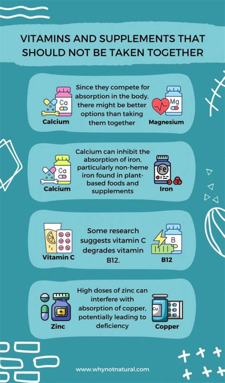 What vitamins should you not take?