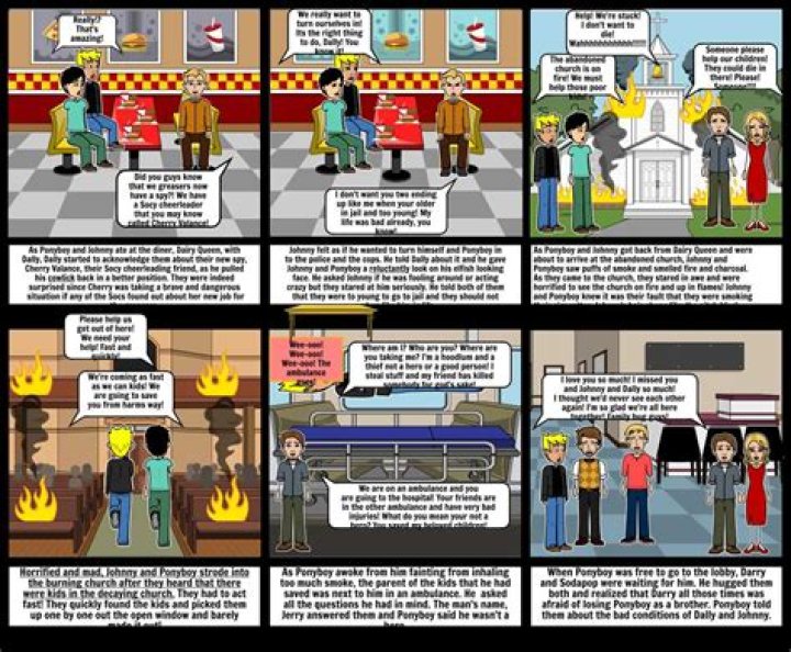 What was the main conflict in Chapter 1 of the outsiders?