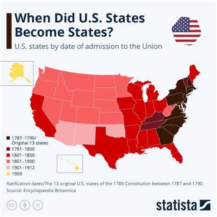 When did America become a consumer society?