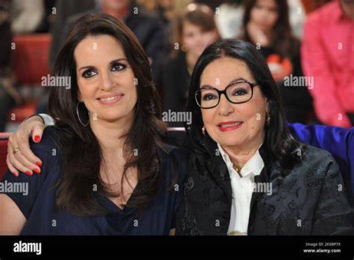 Who is Lenou Mouskouri?