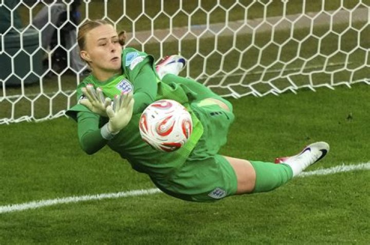 Who is the best women's soccer goalkeeper?