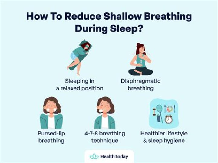 Why do I breathe shallow when I sleep?
